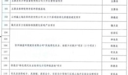 常州培训机构最新爆料通知,揭秘行业动态与变革趋势